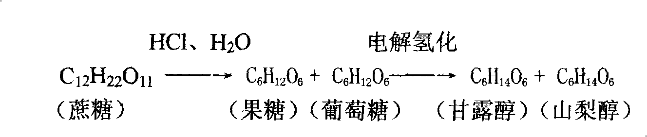 Method for preparing hexahydric alcohol by saccharose electrolytic reduction