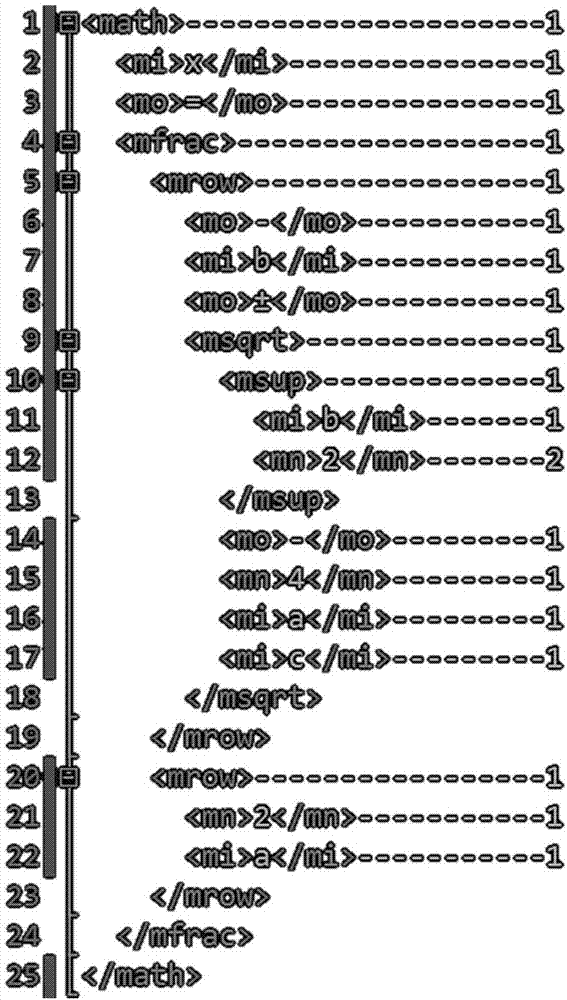 Formula display method and device, terminal and computer readable storage medium