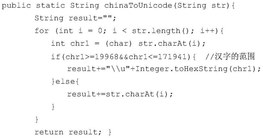 Embedding method and extracting method for text watermark based on semantic role position mapping