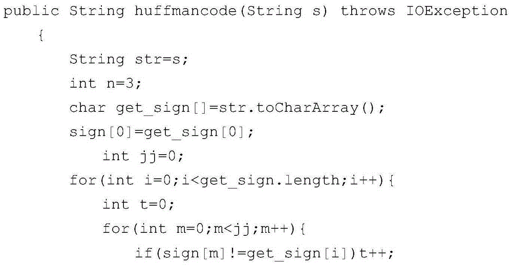 Embedding method and extracting method for text watermark based on semantic role position mapping