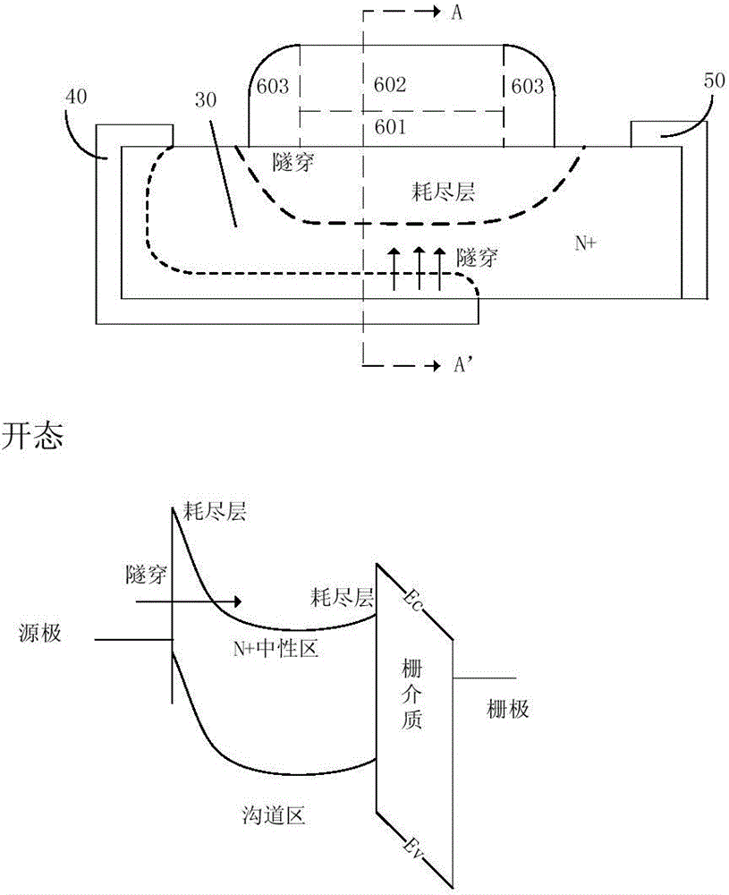 Junctionless tunneling field effect transistor and formation method thereof