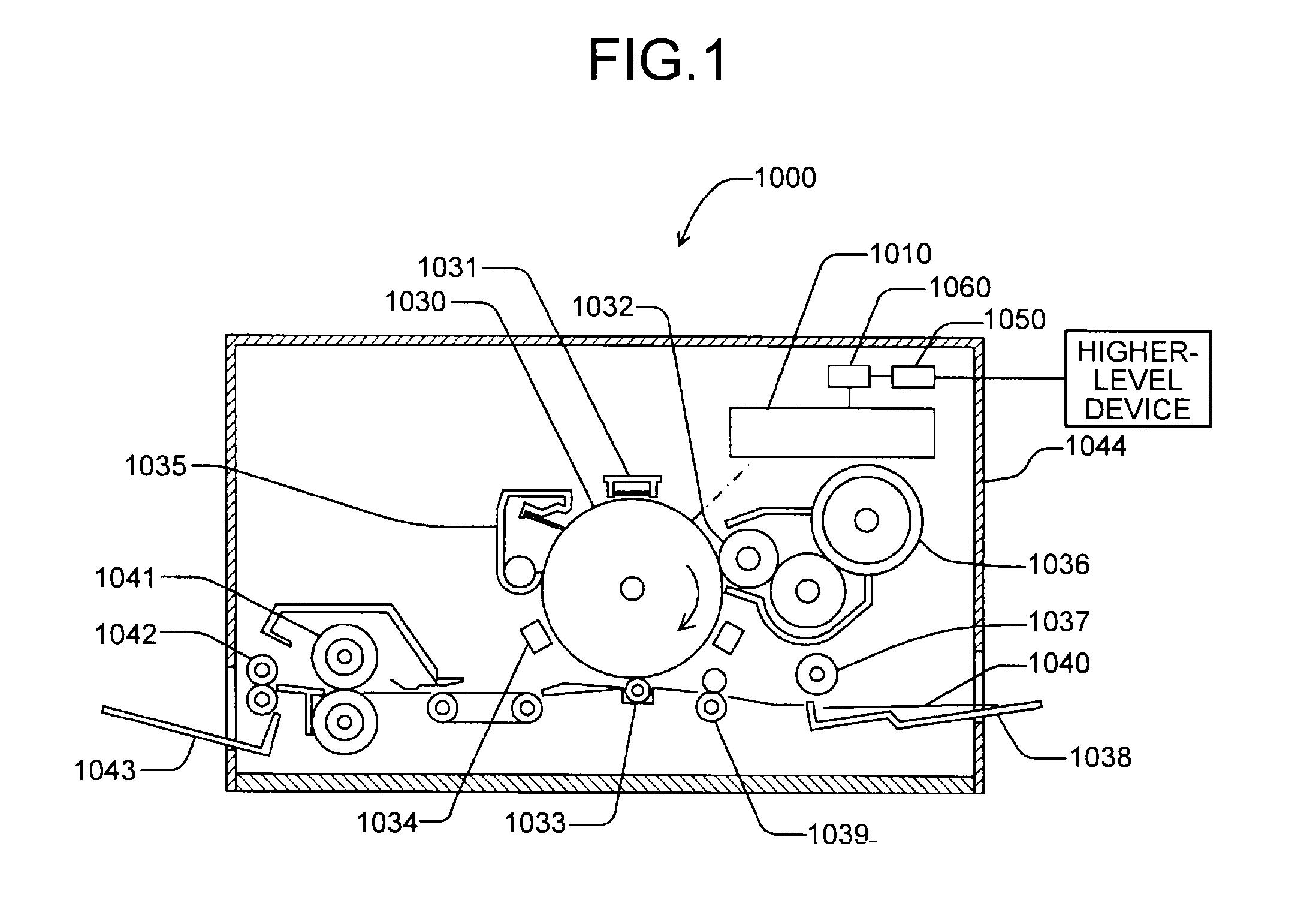 Optical scanning device and image forming apparatus