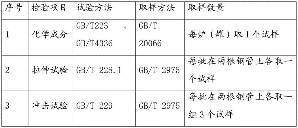 Seamless steel pipe for vehicle shaft and manufacturing method