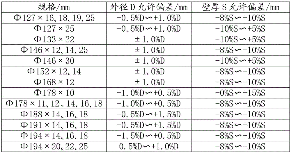 Seamless steel pipe for vehicle shaft and manufacturing method