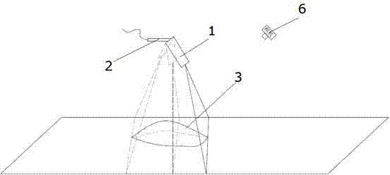 Linear laser scanning three-dimensional contour measuring method and device