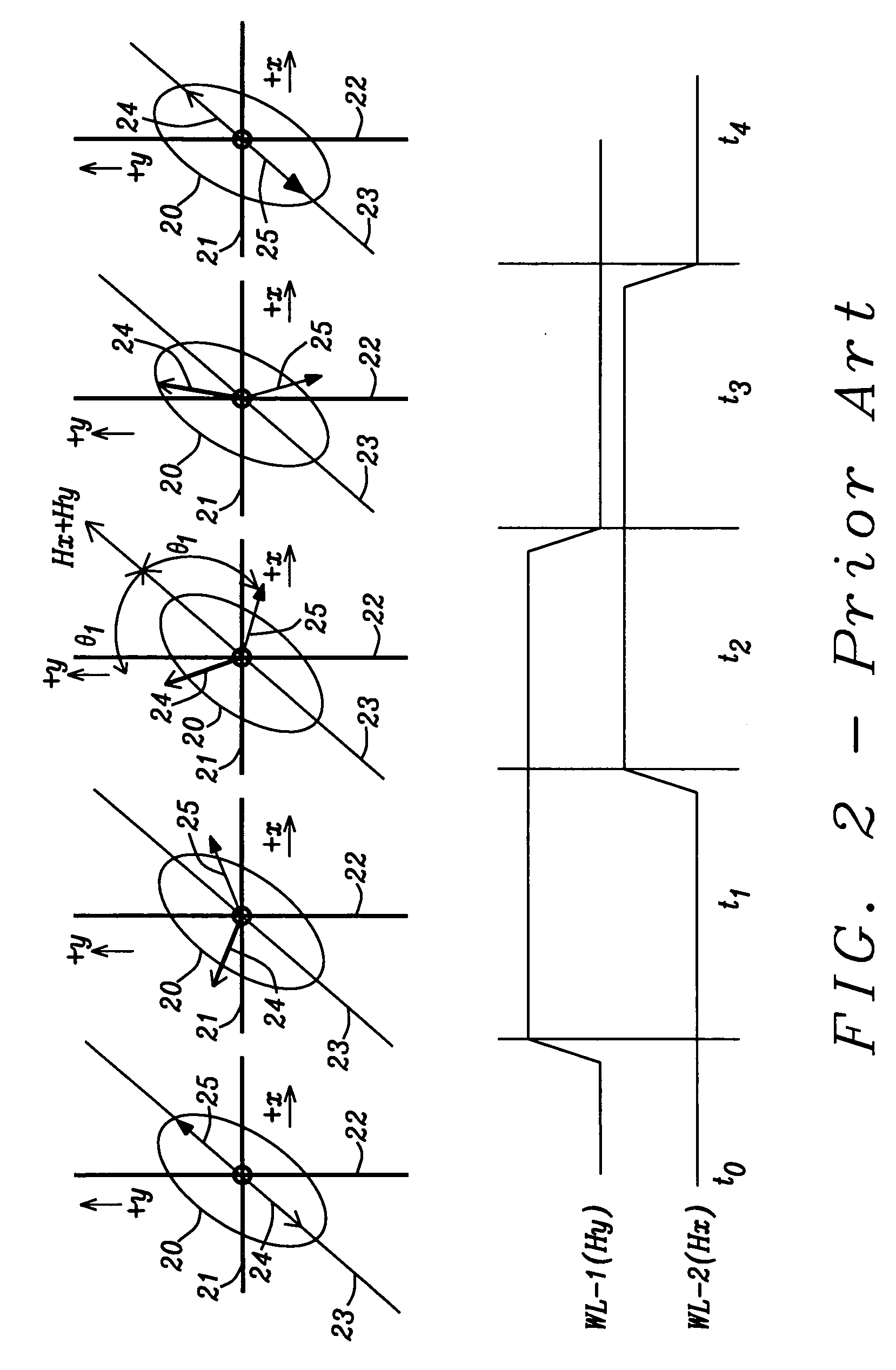 Synthetic anti-ferromagnetic structure with non-magnetic spacer for MRAM applications