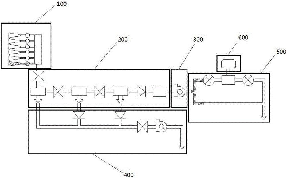 Gas concentration detector and control method thereof