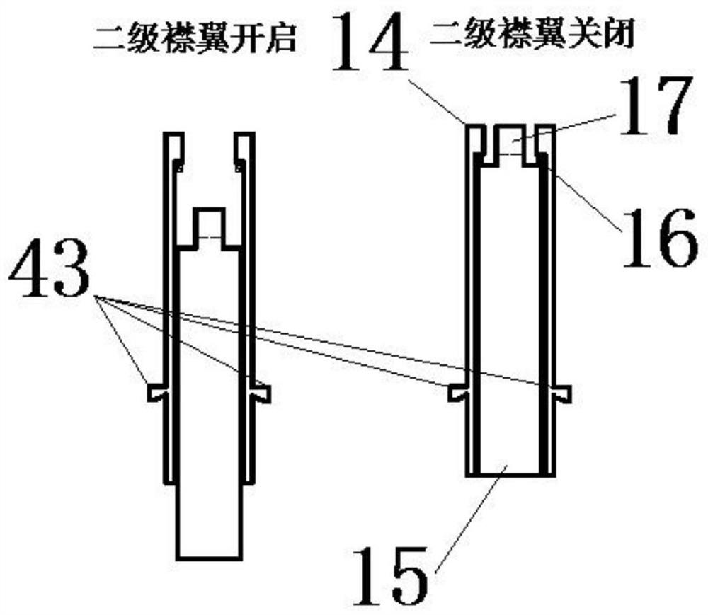 Controllable two-stage flap extending system carried by blades of wind driven generator