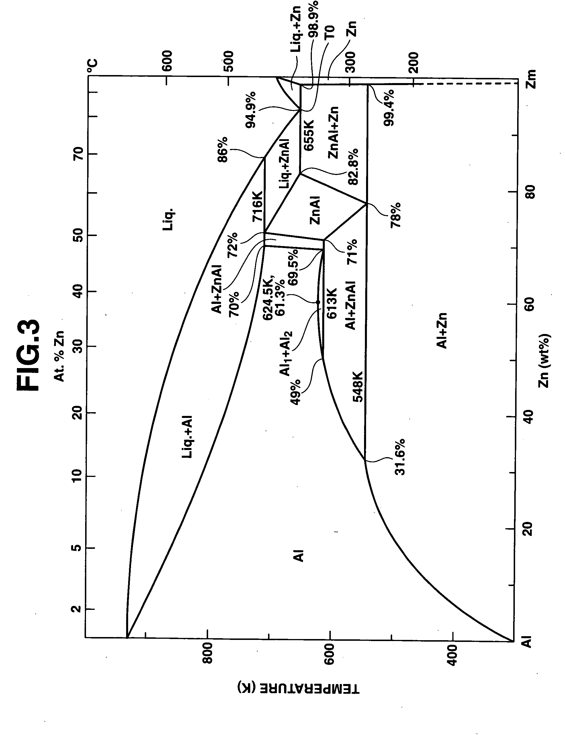 Dissimilar metal joining method