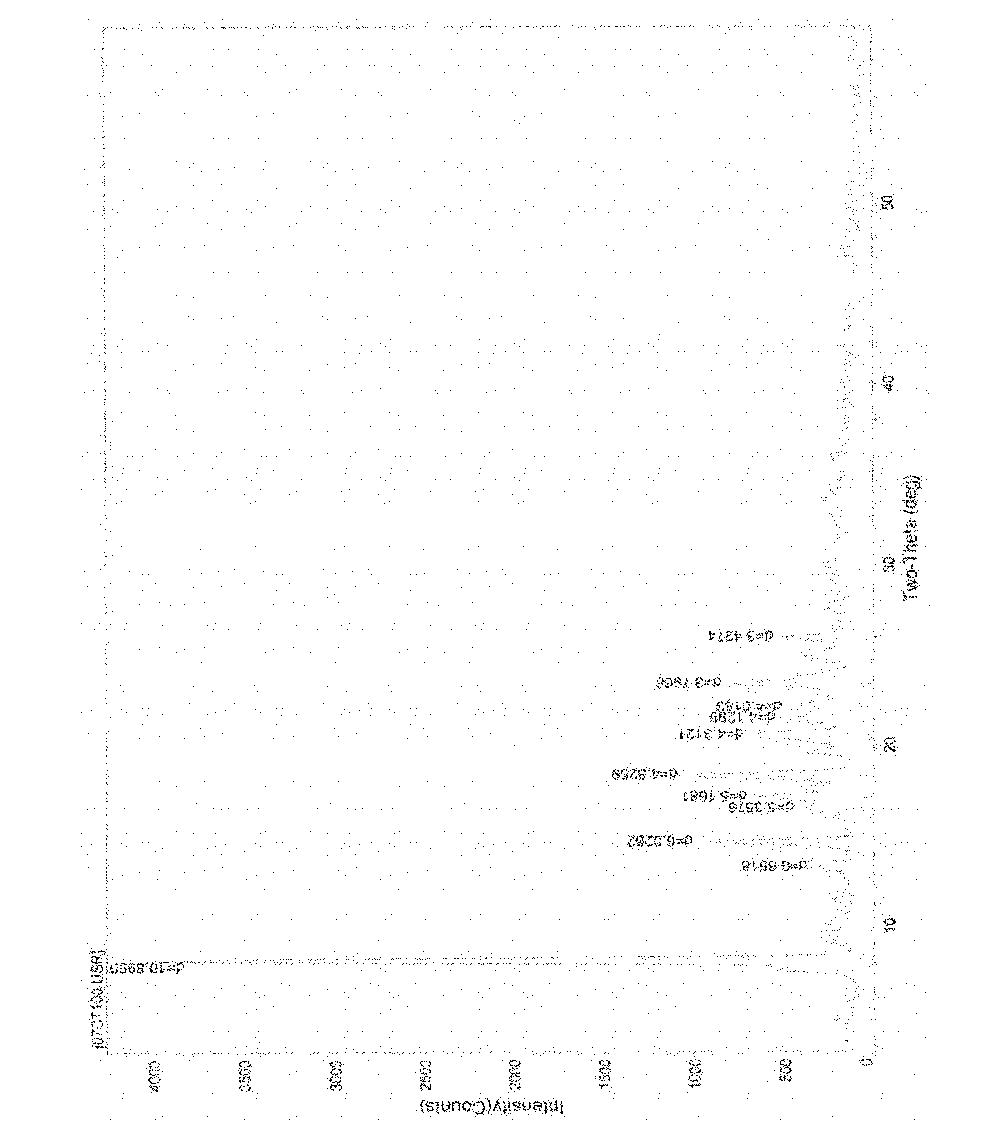 Cefathiamidine hydrate and preparation method and application thereof