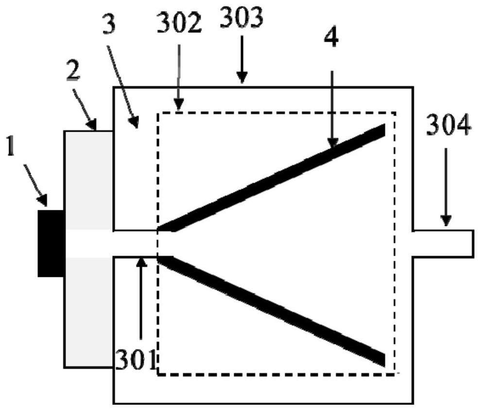 Electron and gamma ray spectrometer based on gradient magnetic field