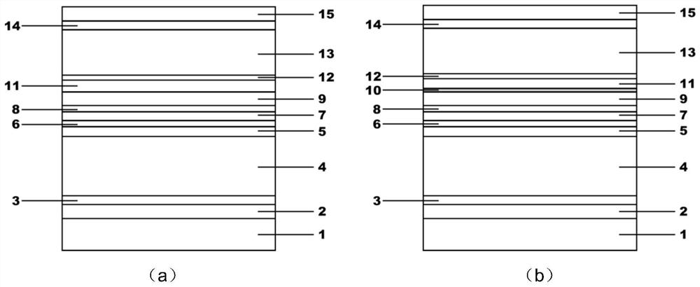 Low-power AlGaInP red light semiconductor laser with superlattice electron barrier layer and preparation method of low-power AlGaInP red light semiconductor laser