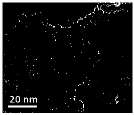 Method for using high-dispersion double-metal nano material to prepare drug intermediate for urogenital system