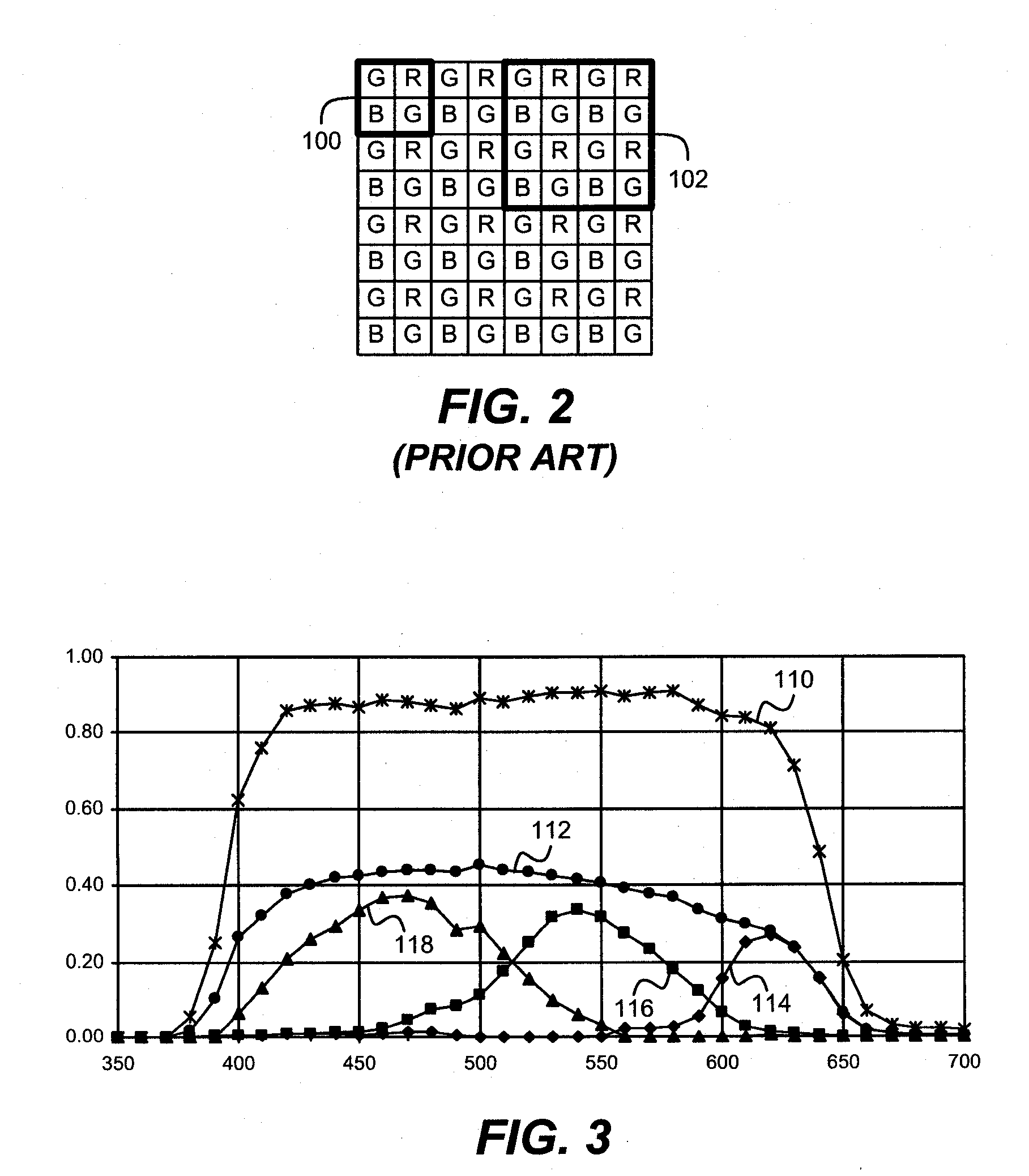 Pattern conversion for interpolation