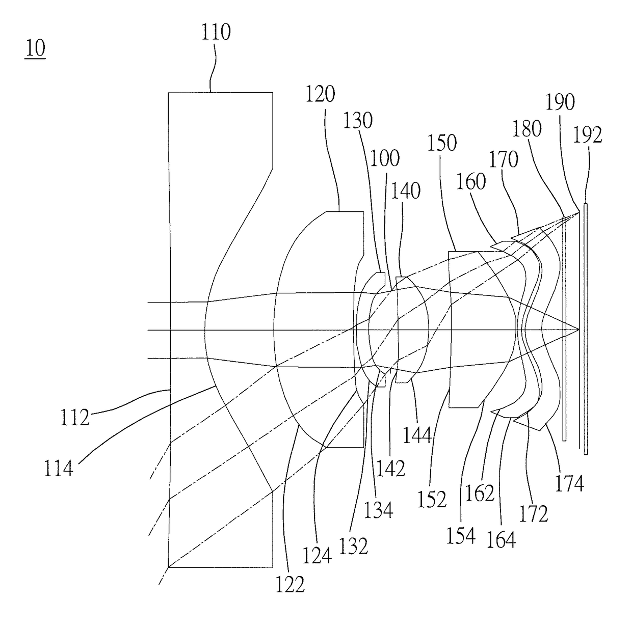 Optical image capturing system