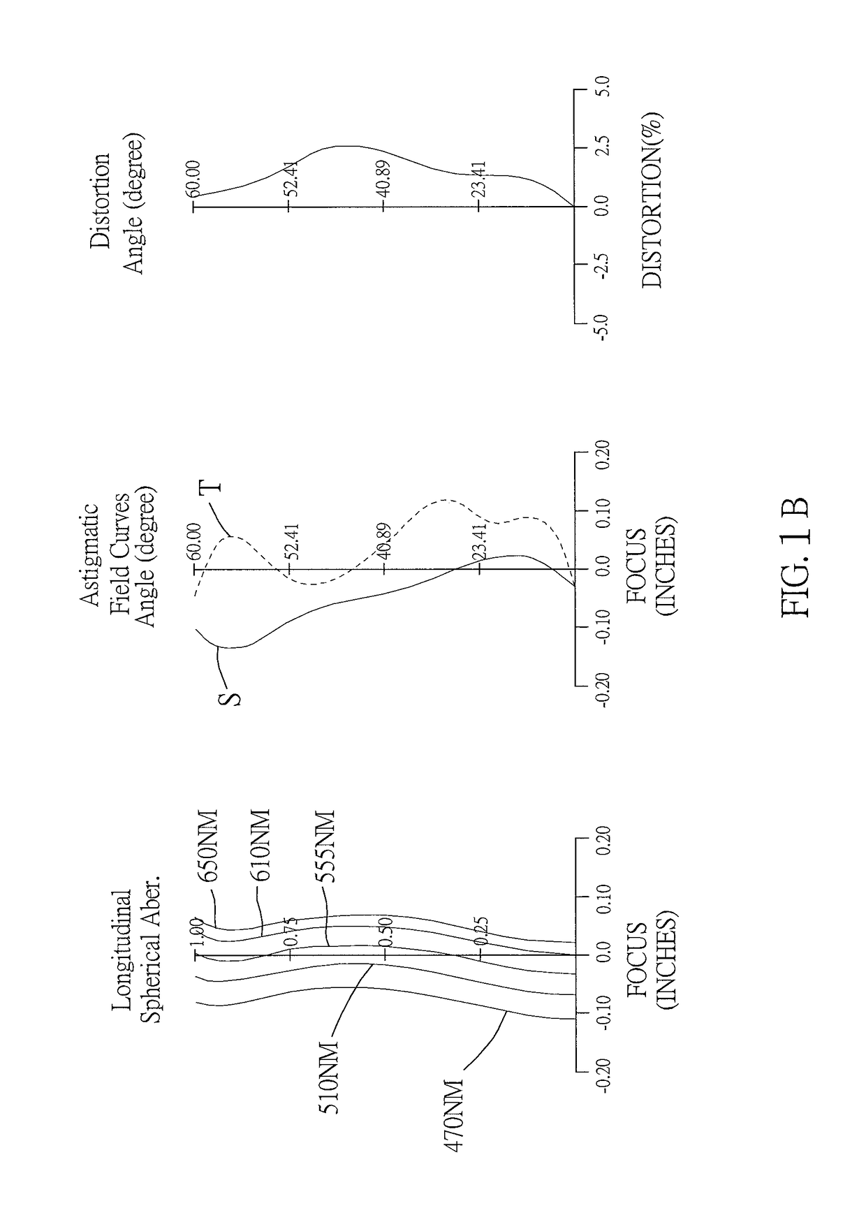 Optical image capturing system