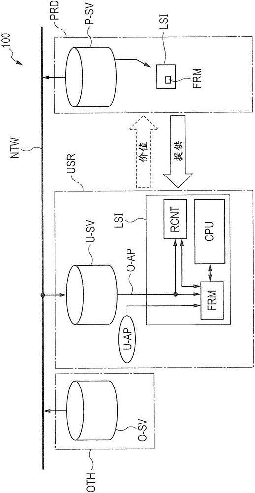 Semiconductor device