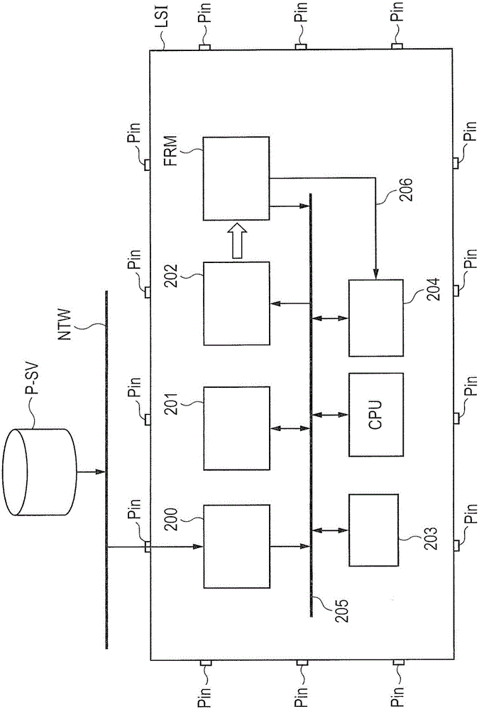 Semiconductor device