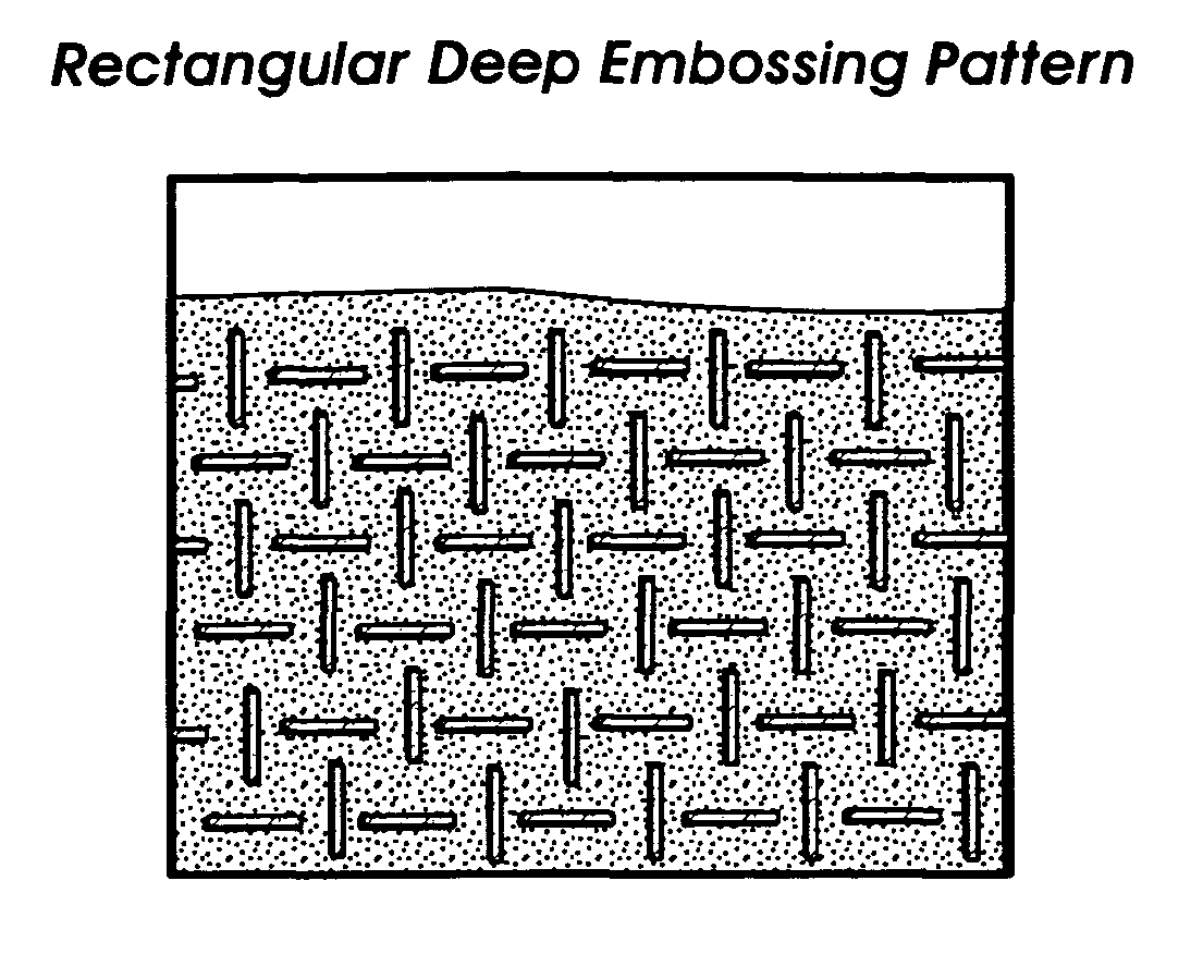 Stretchable elastic laminate having increased CD elongation zones and method of production