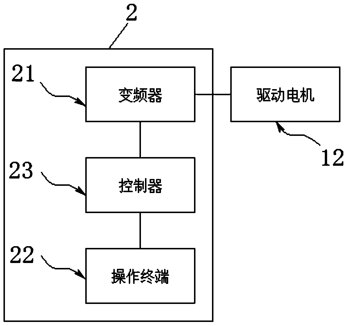 Pump efficiency adjusting intelligent oil pumping unit