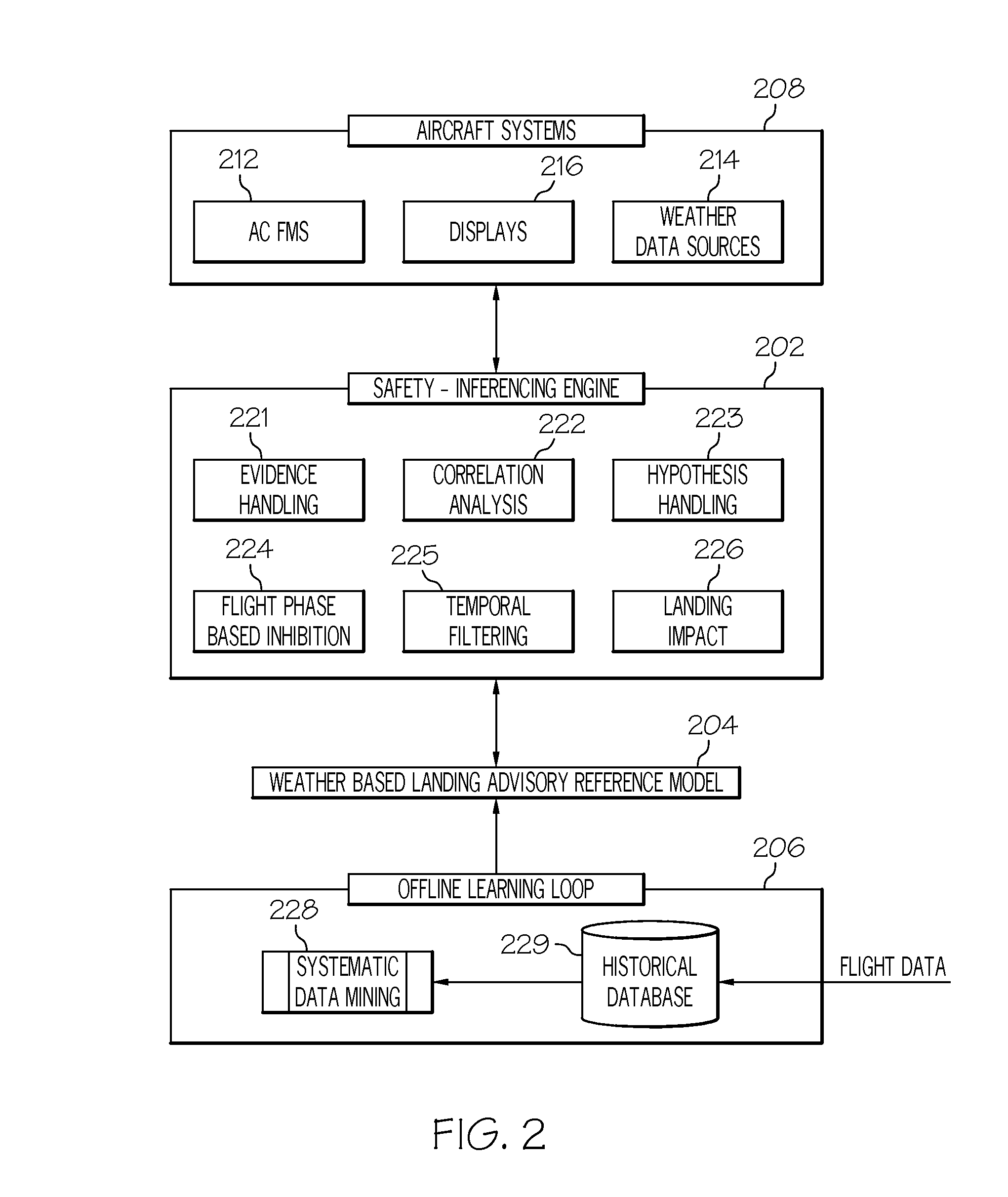 System and method for enhancing pilot decision making during landing in challenging weather