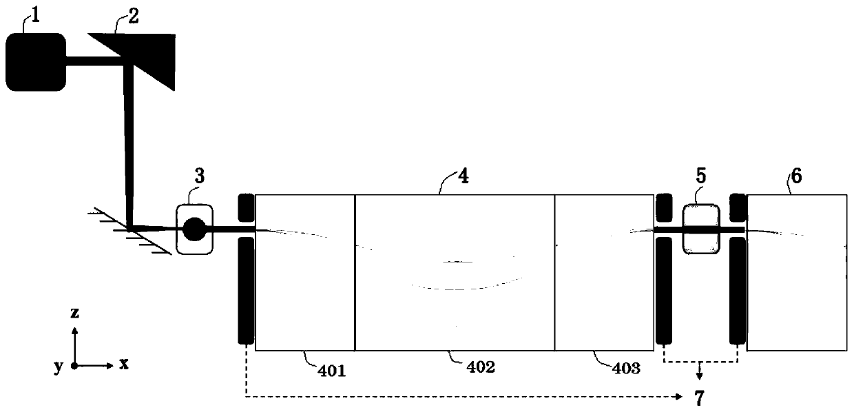 Ultrafast high-energy electronic probe system based on ultrafast wide-spectrum electron beam