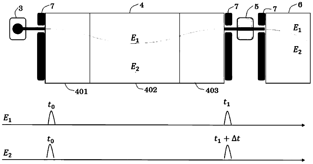 Ultrafast high-energy electronic probe system based on ultrafast wide-spectrum electron beam