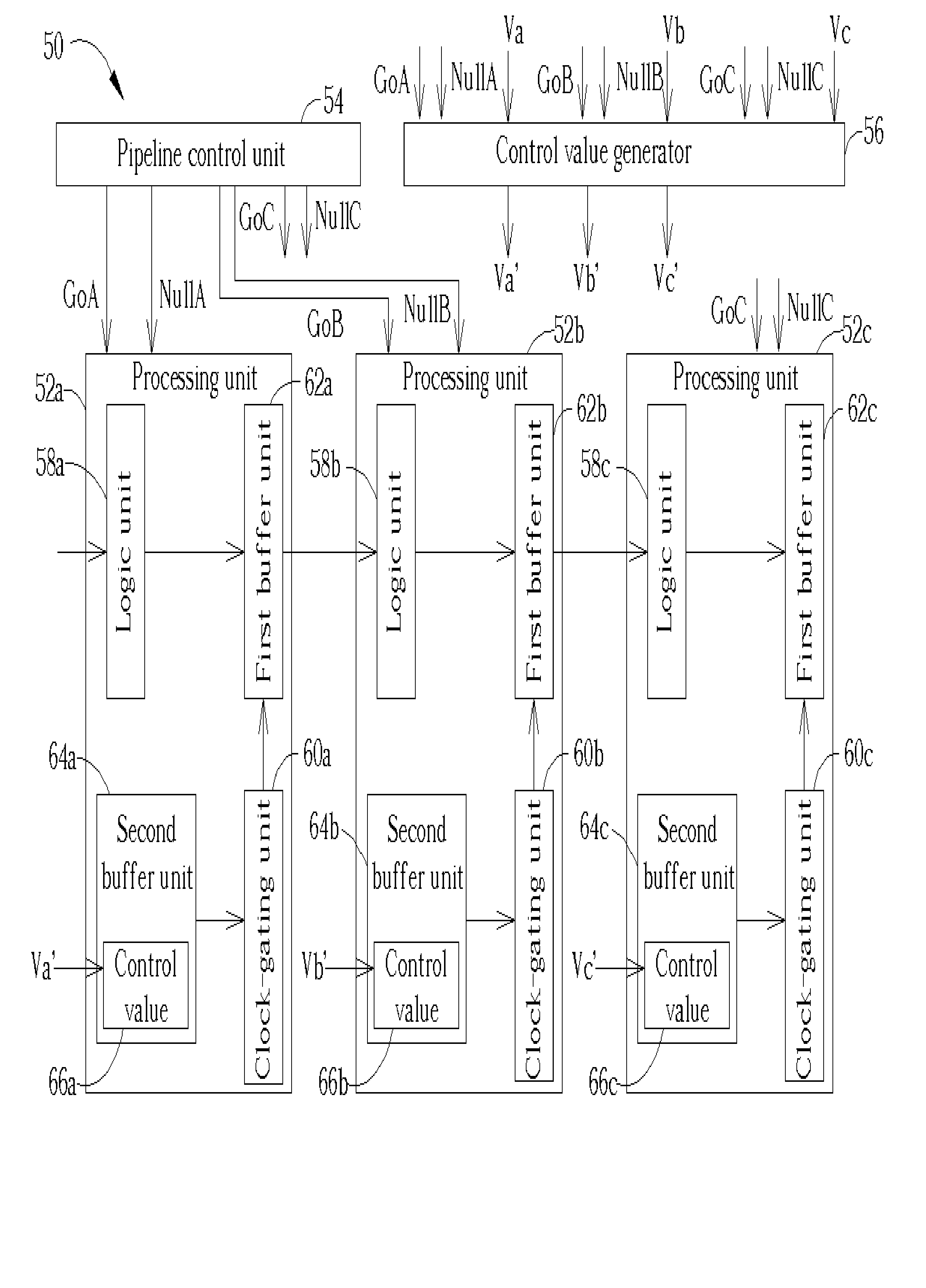 Pipeline-based circuit with a postponed clock-gating mechanism for reducing power consumption and related driving method thereof