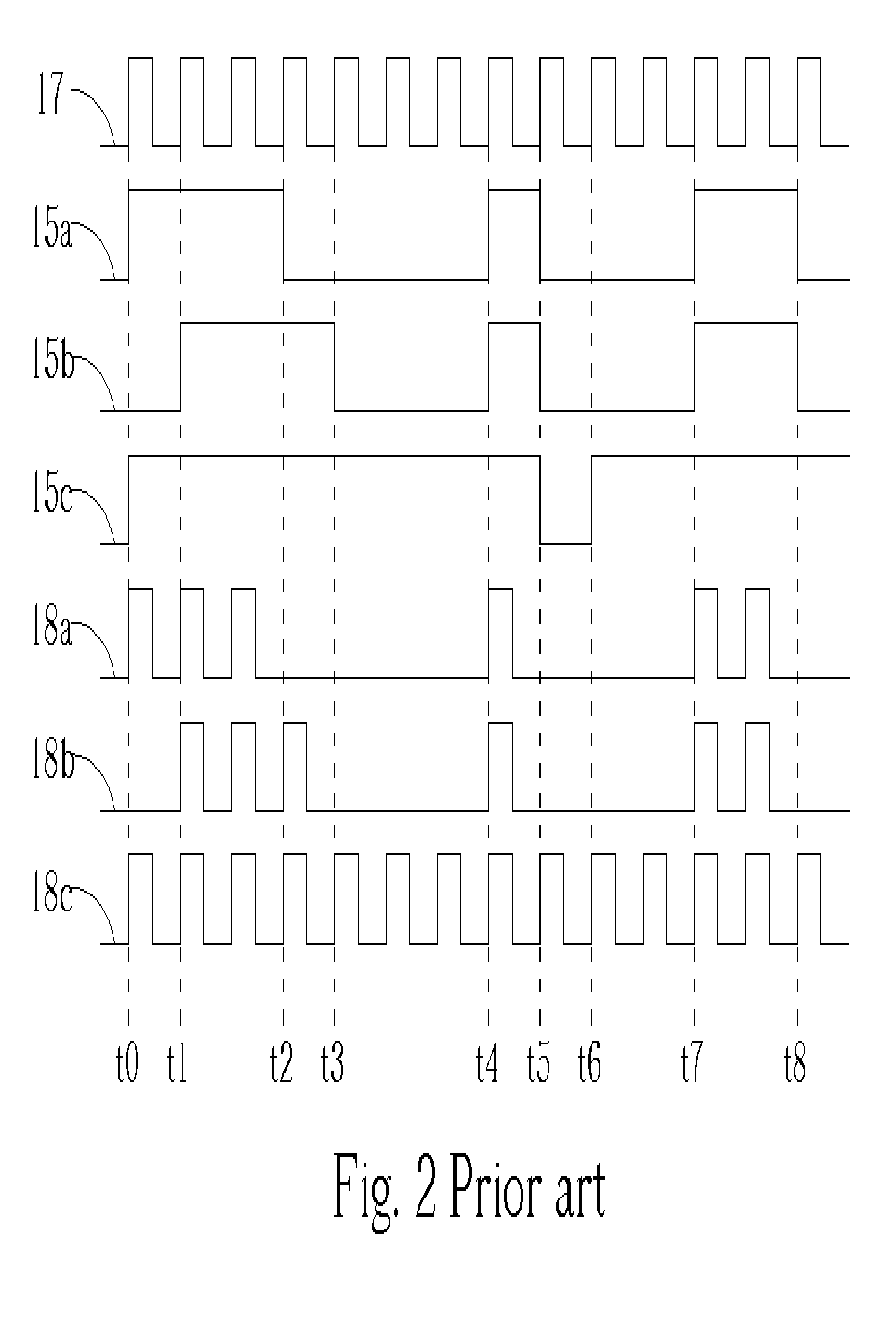 Pipeline-based circuit with a postponed clock-gating mechanism for reducing power consumption and related driving method thereof