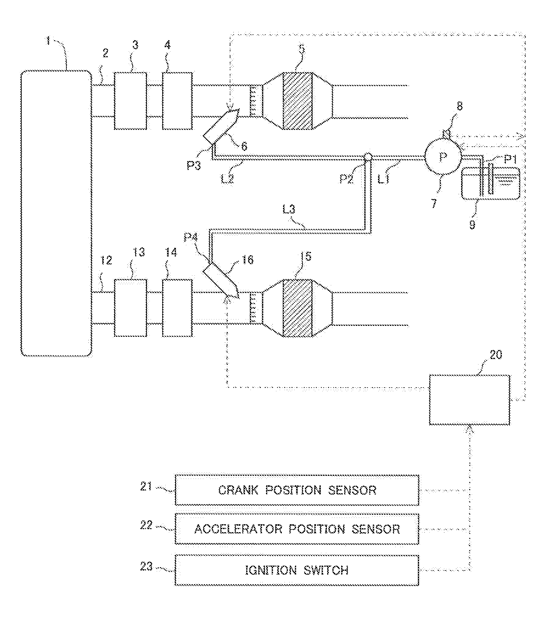 Urea water supply system