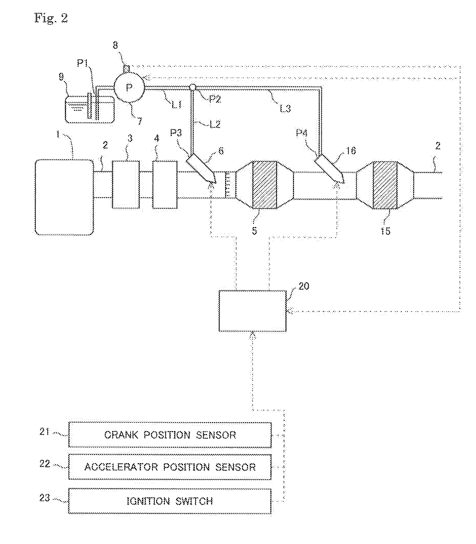 Urea water supply system