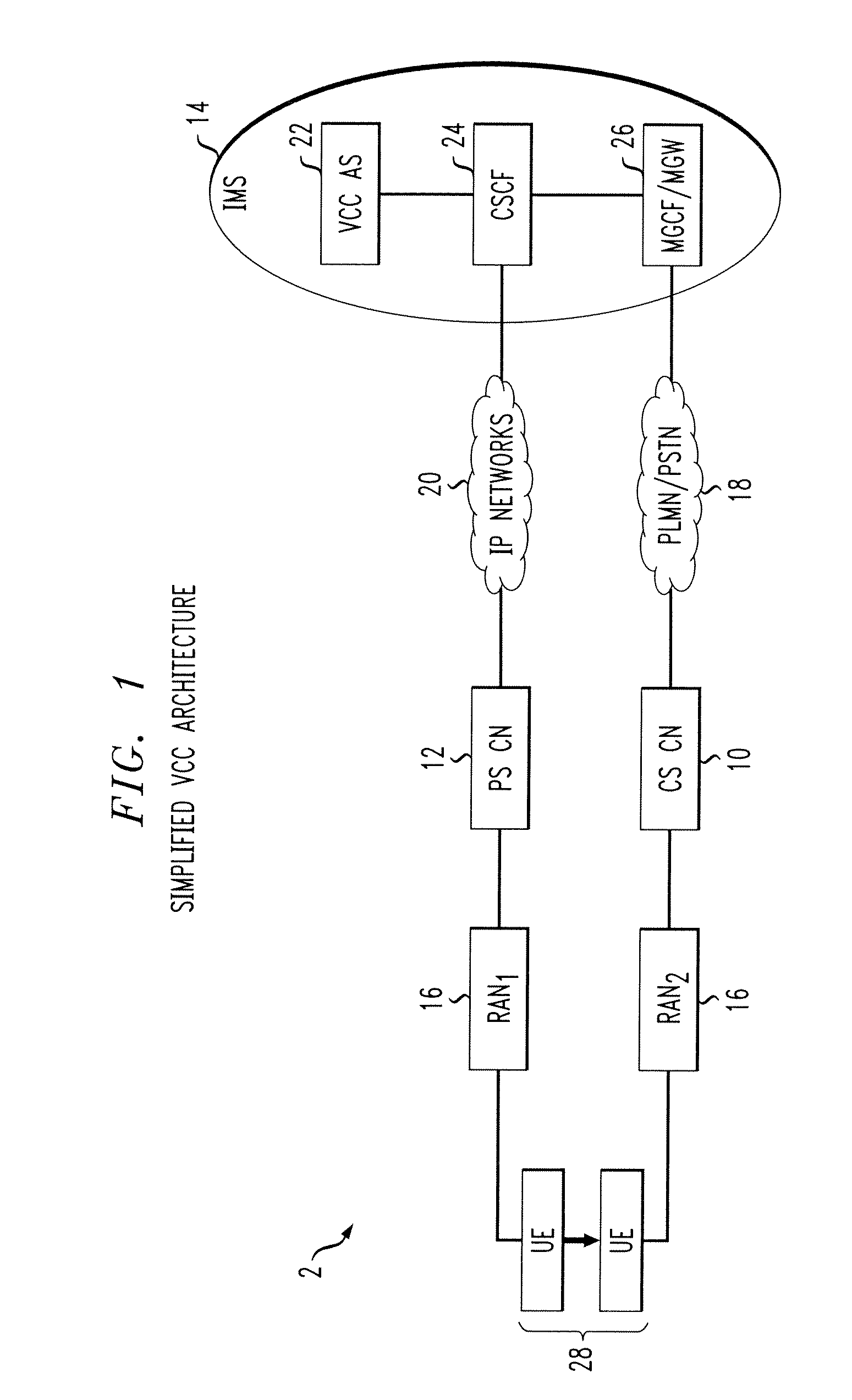 Method and system for providing voice call continuity