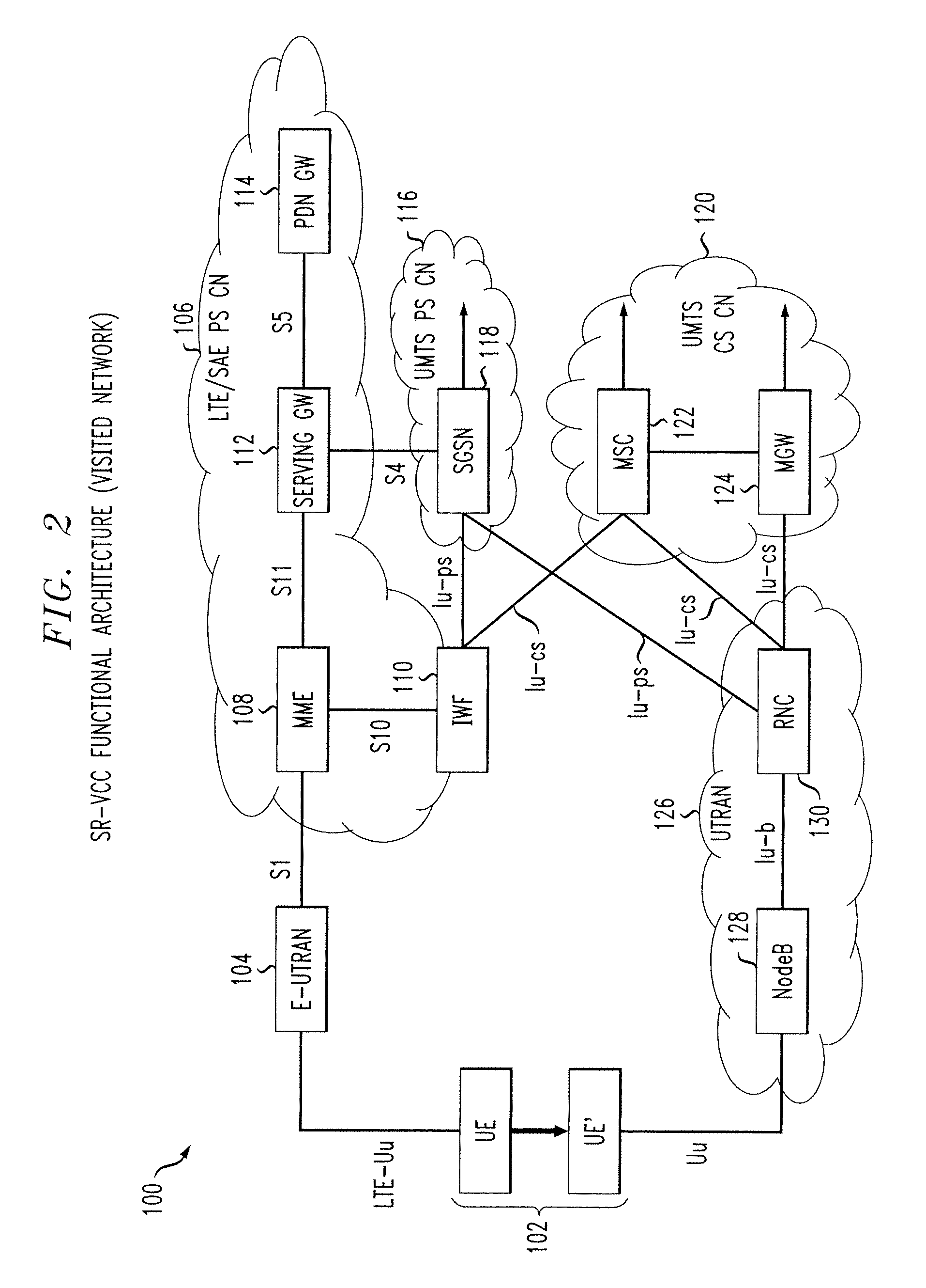 Method and system for providing voice call continuity