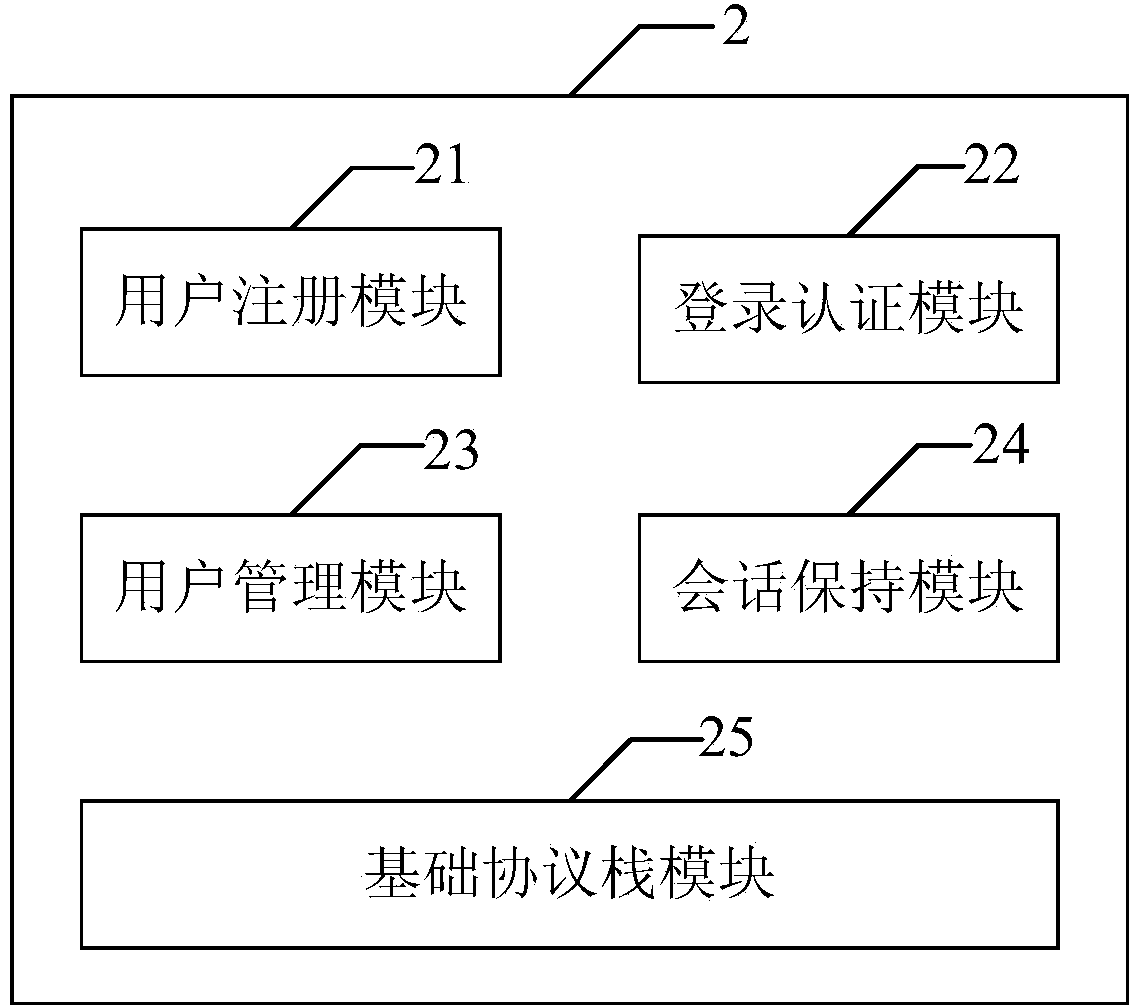 Voice intercom method and system based on internet teleconference