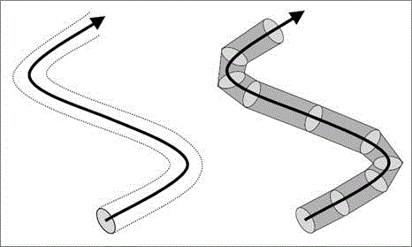 Three-dimensional streamline dynamic visualization algorithm facing irregular ocean flow field data