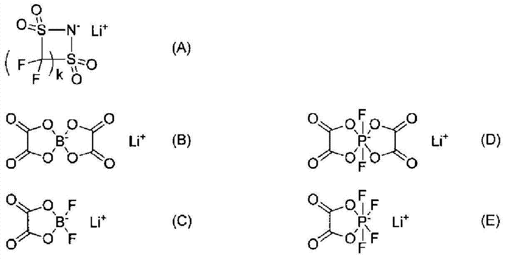 Nonaqueous electrolyte solution for secondary batteries and lithium ion secondary battery