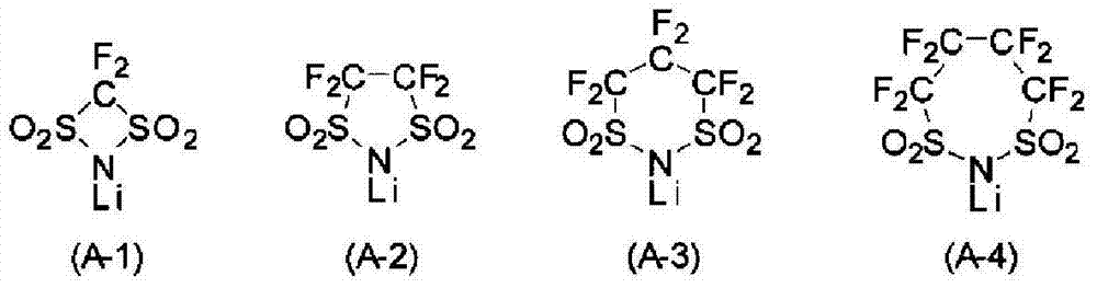 Nonaqueous electrolyte solution for secondary batteries and lithium ion secondary battery