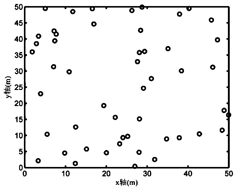 Wireless sensor network coverage optimization algorithm for gray wolf search of virtual force embedded Laivei flight and application