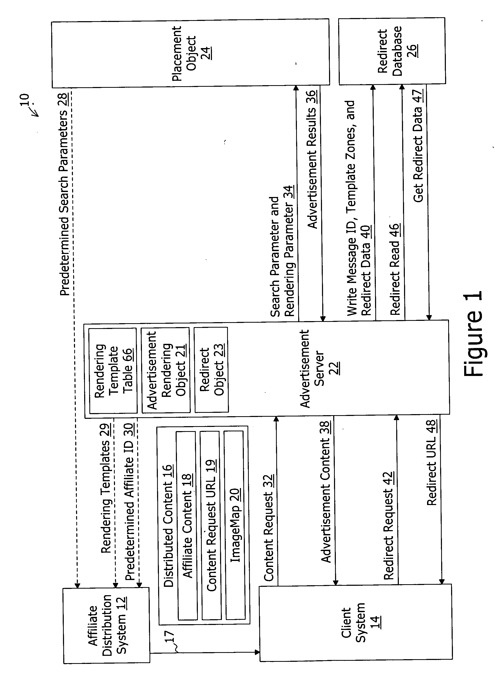 System and method for delivering pay for performance advertising in conjunction with distributed media content