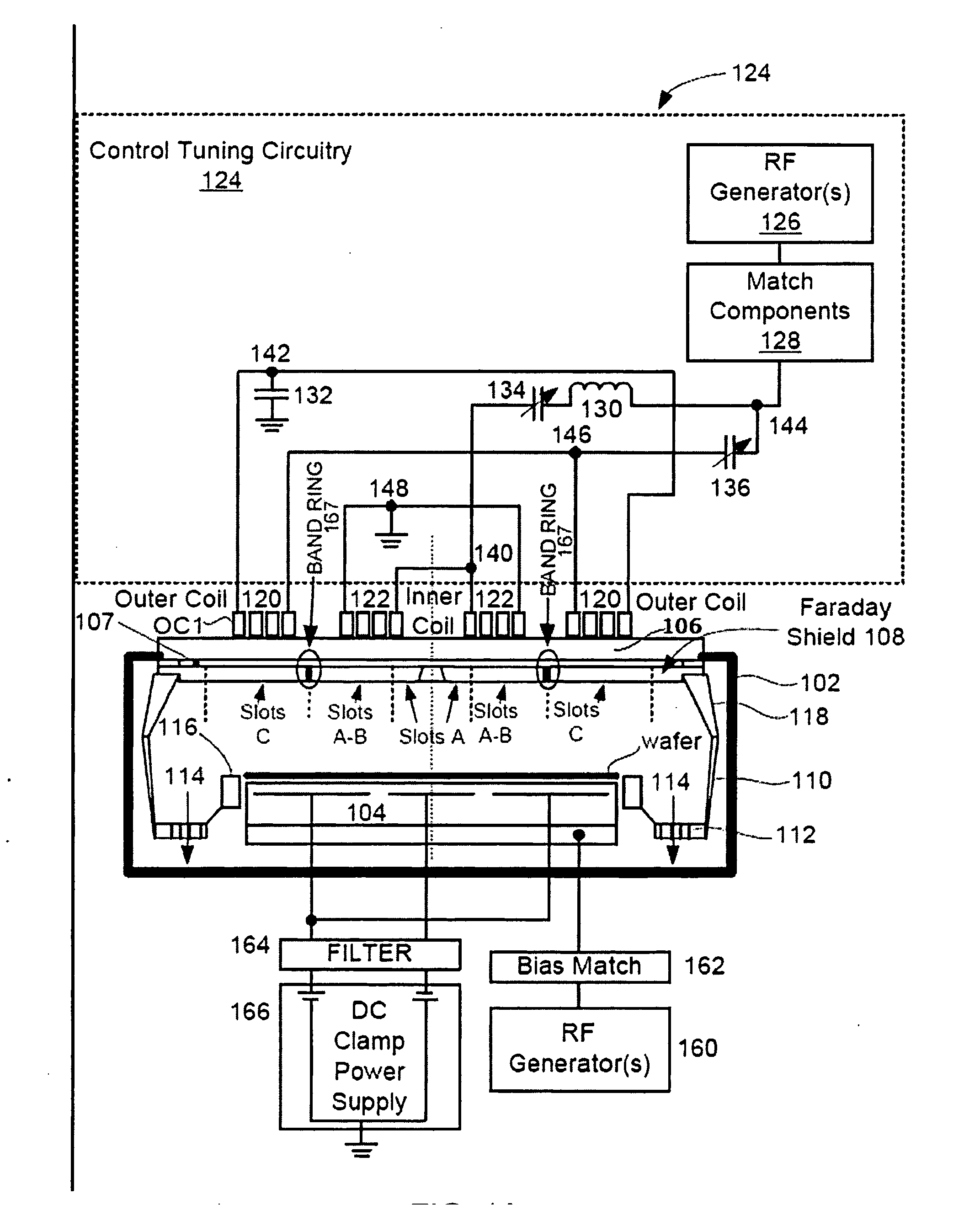 Faraday Shield Having Plasma Density Decoupling Structure Between TCP Coil Zones