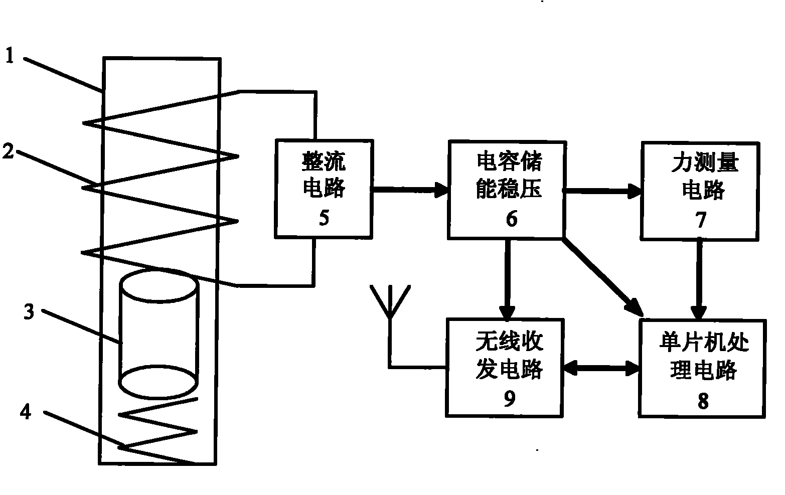 Self electricity generation wireless pulling force sensor