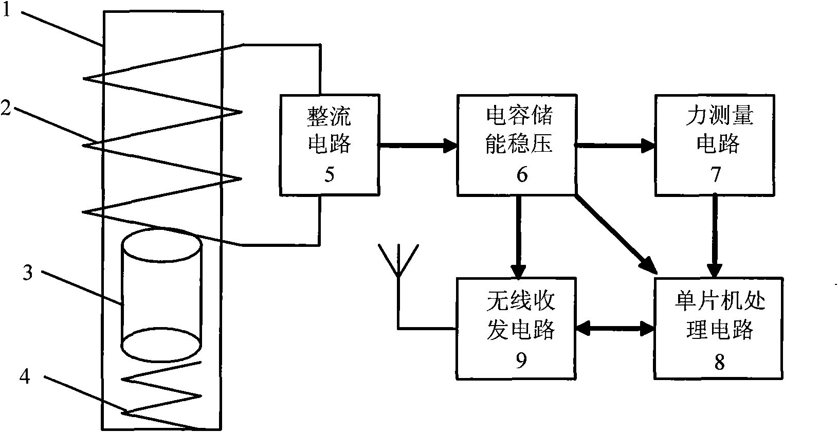 Self electricity generation wireless pulling force sensor