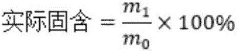 A method for synthesizing high solid content and high molecular weight flocculant based on inverse emulsion