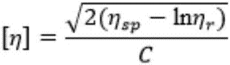 A method for synthesizing high solid content and high molecular weight flocculant based on inverse emulsion