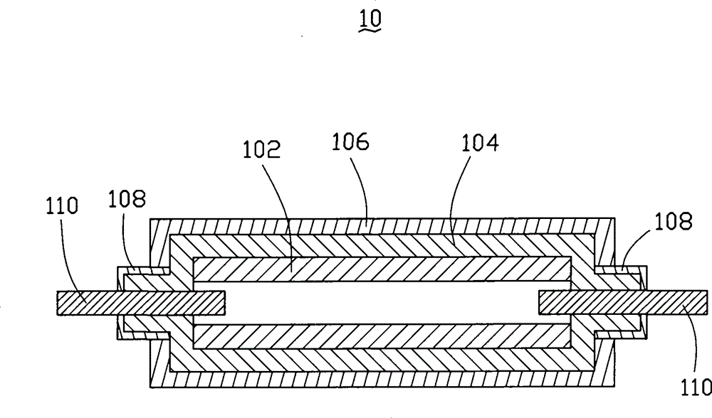 line heat source