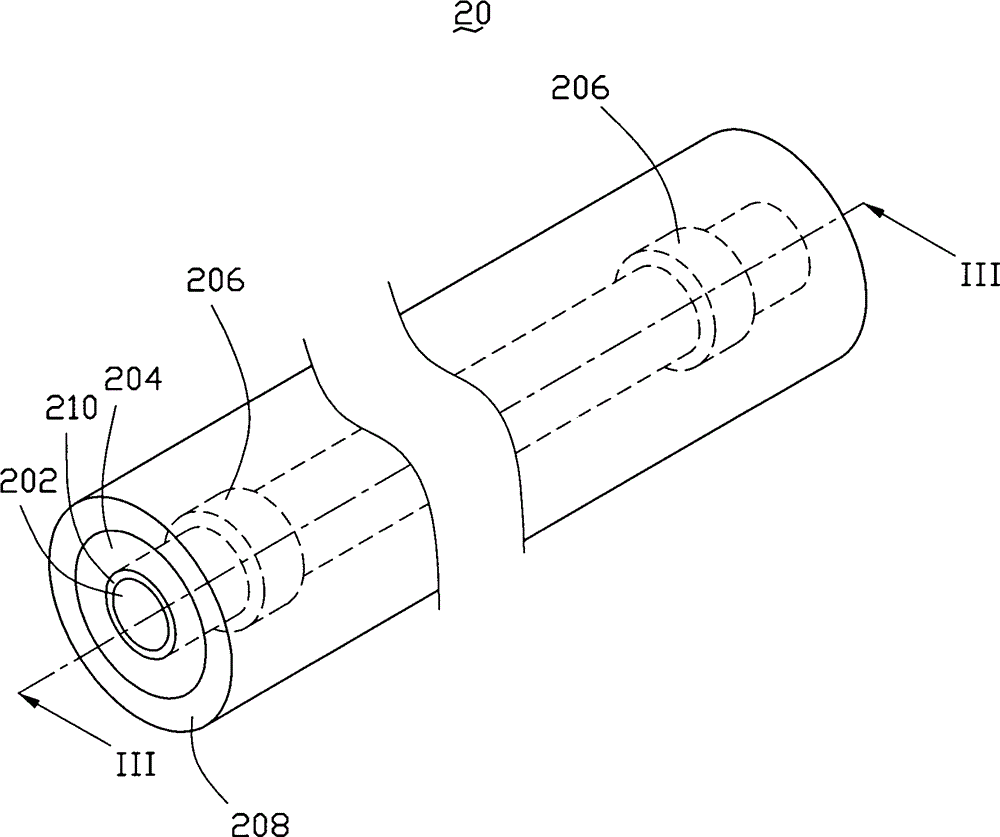 line heat source