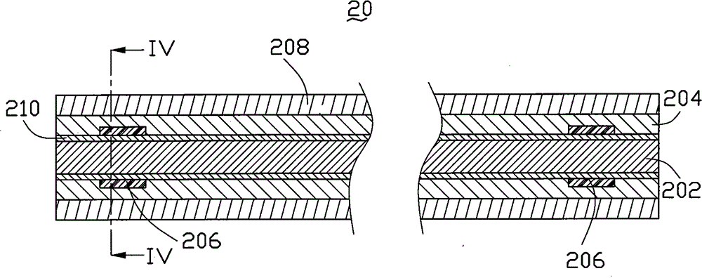 line heat source