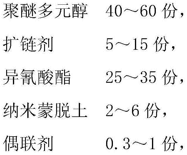 High-bending-resistance PU (polyurethane) shoe material and manufacturing method thereof