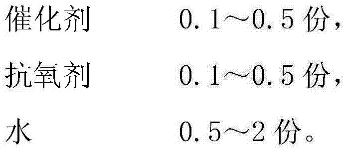 High-bending-resistance PU (polyurethane) shoe material and manufacturing method thereof