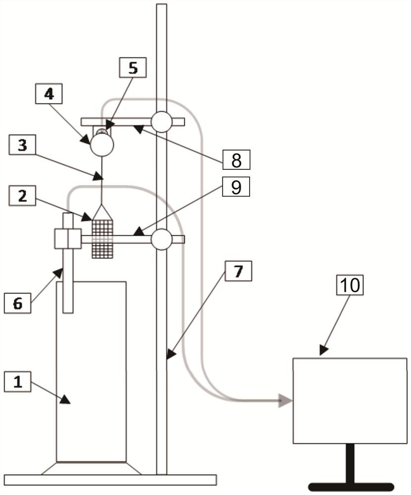 Underwater-non-dispersion neat paste material dispersion resistance comprehensive tester and application thereof